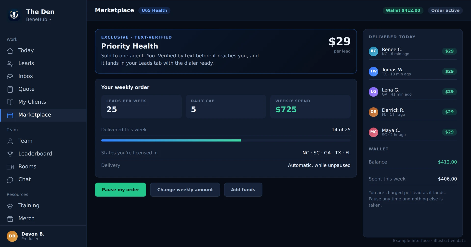 The Den's marketplace showing a $29 exclusive U65 lead order.